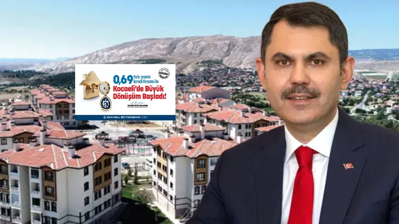 Bakanlık 0.69 Faizli 2.5 milyon TL’lik kredi desteği başlattı